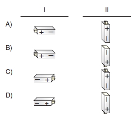 Yasamımızdakielektrikcözümlütest1015