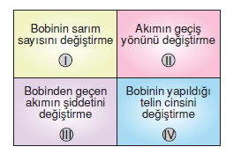 Yasamımızdakielektrikcözümlütest1016