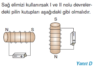 Yasamımızdakielektrikcözümler1003