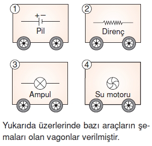 Yasamımızdakielektrikkonutesti1003