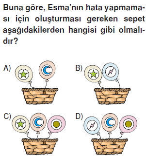 Yasamımızdakielektrikkonutesti3007