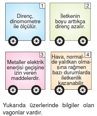 Yasamımızdakielektrikkonutesti4004