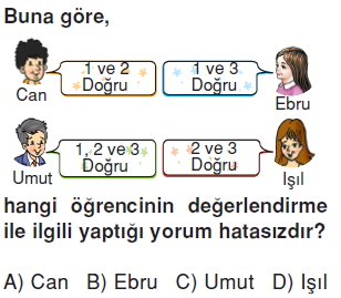 Yasamımızdakielektrikkonutesti5006