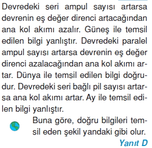 Yasamımızdakielektrikcözümler1003