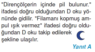 Yasamımızdakielektrikcözümler1005