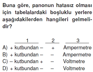 Yasamımızdakielektrikcözümlütest1015