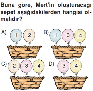 Yasamımızdakielektrikkonutesti03002