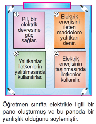 Yasamımızdakielektrikkonutesti03011