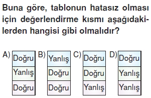 Yasamımızdakielektrikkonutesti2004