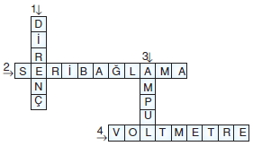 Yasamımızdakielektrikkonutesti2007