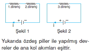 Yasamımızdakielektrikkonutesti2008