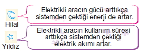 Yasamımızdakielektrikkonutesti2009