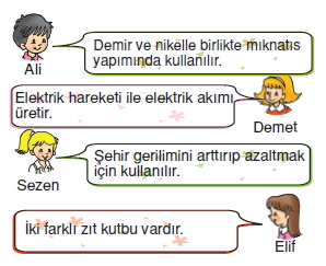 Yasamımızdakielektrikkonutesti2012