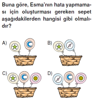 Yasamımızdakielektrikkonutesti3007
