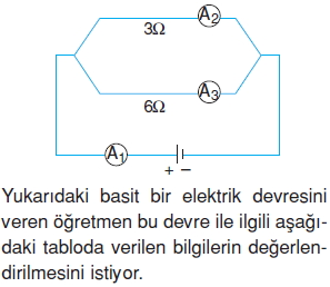 Yasamımızdakielektrikkonutesti3008