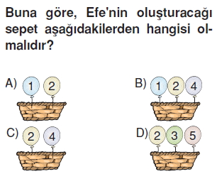 Yasamımızdakielektrikkonutesti5008