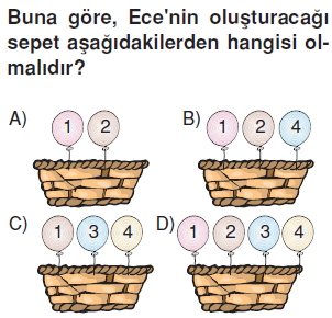 Yasamımızdakielektrikkonutesti5011