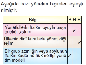 Yasayandemokrasikonutesti1005