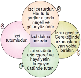 Yasayandemokrasikonutesti2002