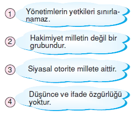 Yasayandemokrasikonutesti3006