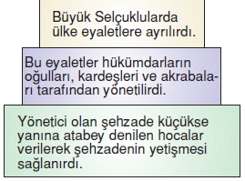 Yasayandemokrasikonutesti5002