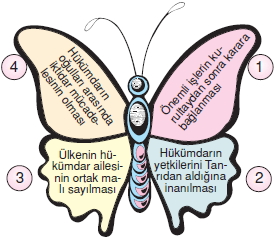 Yasayandemokrasikonutesti6004