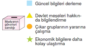 Yasayandemokrasikonutesti7003