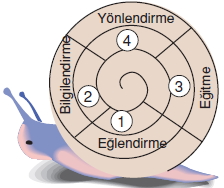 Yasayandemokrasikonutesti8004