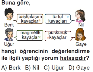 Yerkabugunelerdenolusurcözümlütest1004