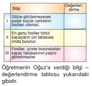 Yerkabugunelerdenolusurcözümlütest1008