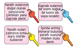 Yerkabugunelerdenolusurcözümlütest1015