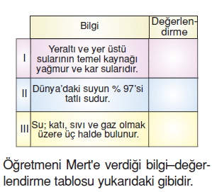 Yerkabugunelerdenolusurcözümlütest1016