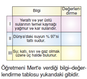 Yerkabugunelerdenolusurcözümlütest1016