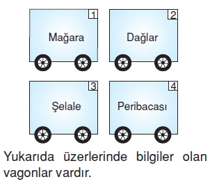 Yerkabugunelerdenolusurcözümlütest1018