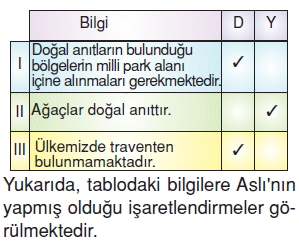 Yerkabugunelerdenolusurcözümlütest1020