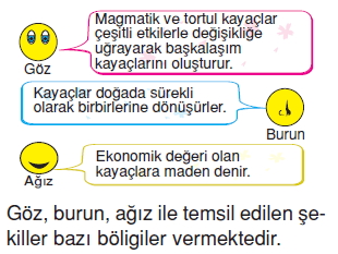 Yerkabugunelerdenolusurkonutesti1004