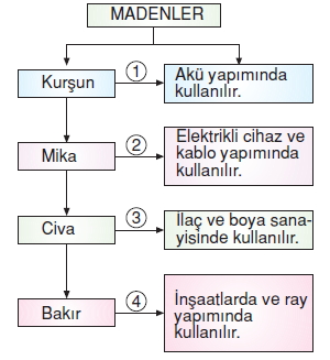 Yerkabugunelerdenolusurkonutesti1009