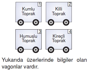 Yerkabugunelerdenolusurkonutesti3005