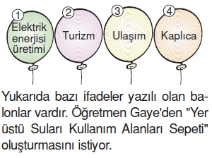 Yerkabugunelerdenolusurkonutesti3009