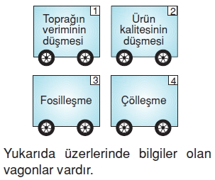 Yerkabugunelerdenolusurkonutesti4004