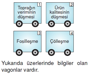 Yerkabugunelerdenolusurkonutesti4004