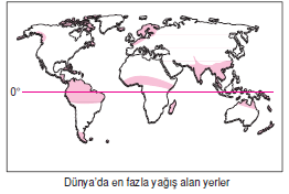 Yeryuzunde_yagisin_dagilisi