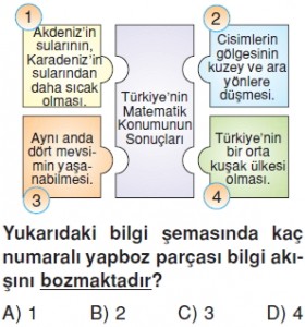 Yeryüzündeyasamcözümlütest1003