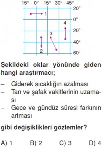 Yeryüzündeyasamcözümlütest1007