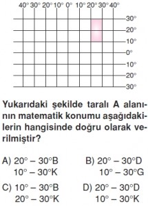 Yeryüzündeyasamcözümlütest1009