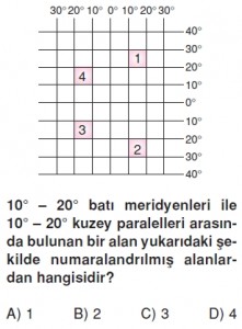 Yeryüzündeyasamcözümlütest1010