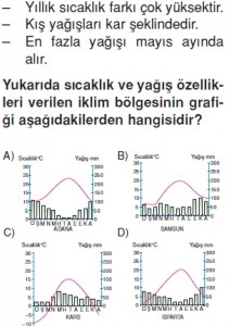 Yeryüzündeyasamkonutesti10005