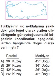 Yeryüzündeyasamkonutesti1001