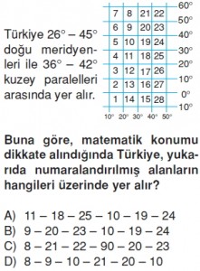 Yeryüzündeyasamkonutesti1003