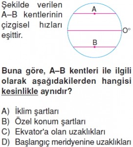 Yeryüzündeyasamkonutesti1008